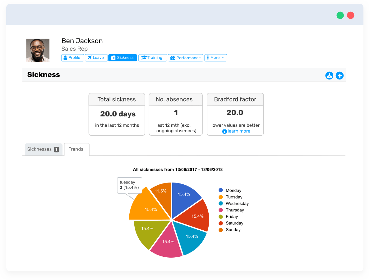 Online Absence Management Software Breathe